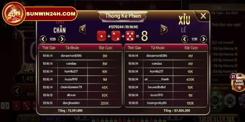 Những quy luật chơi tài xỉu livestream Sunwin người chơi cần biết